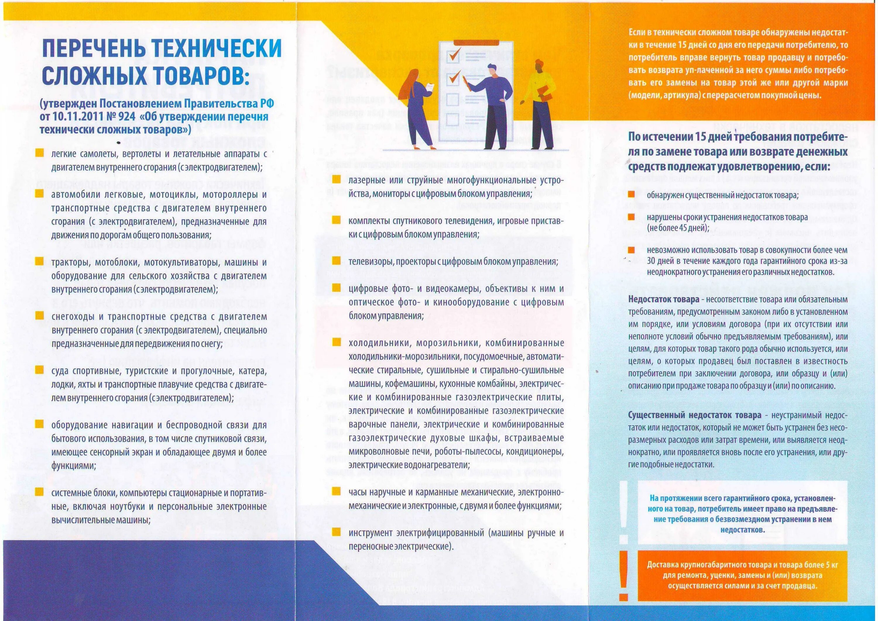 Перечень технических сложных товаров.